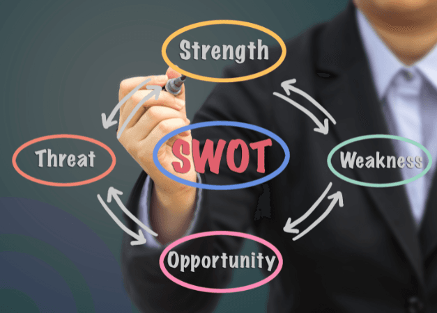 Como fazer análise SWOT: vantagens e ferramenta gratuita